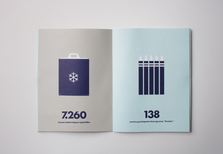 Annual report and communication campaign for a food bank. 2012