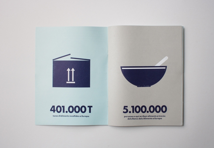 Annual report and communication campaign for a food bank. 2012